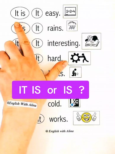 Understanding 'It Is' or 'Is It' in English