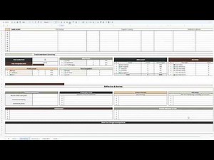 Momentum Map: SMART Goal Planner with Brain Dump | Google Sheets Template
