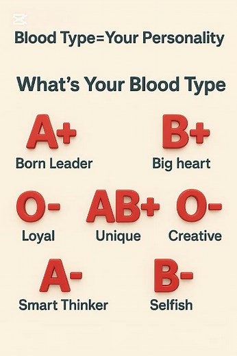 What Your Blood Type Says About Your Personality