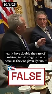 RFK Jr.’s Inaccurate Claims About Tylenol, Circumcision and Autism Link to the full story in the comments. | FactCheck.org