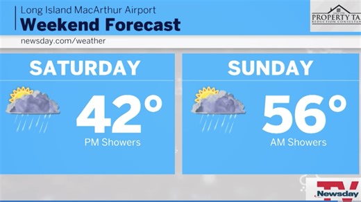 Long Island weather: Temps top 60 on Sunday with rainy but warm weekend
