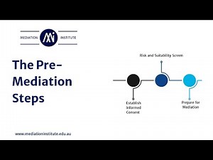 A visual guide for Pre Mediation effectiveness