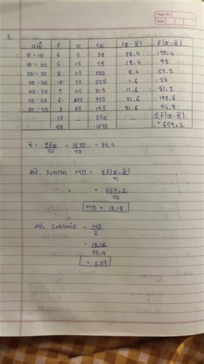 Std 11 Stat assignment Second semester Section F (ch:4) Q-3