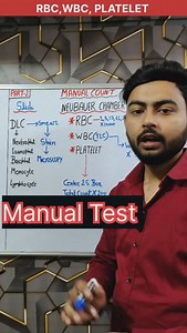 14K views · 307 reactions | RBC,WBC, Platelet Manual Count || Part 2||#manualtesting #manual #labtechnician #bscnursing #trendingreels #dmlt #pathology #bloodtest | Rayyan Alam | Facebook