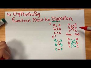 7-8 Bijection Functions Application