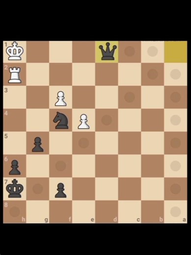 ​Don't Forget Your Back Rank! | Chess Strategy