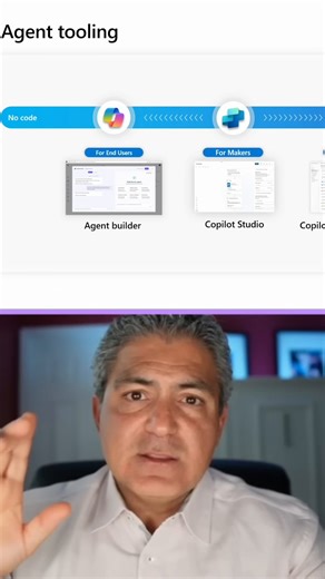 1.9K views · 70 reactions | ‍ No-code or pro-code — the choice is...