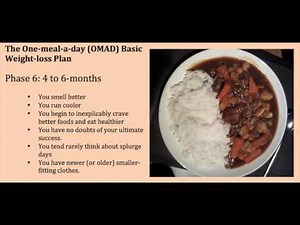 The One Meal a Day (OMAD) Eating Plan - a Timeline of Changes