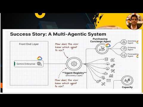 Manufacturing Intelligent Automation | Agentic AI | Gemini Enterprise - Do It Yourself Tutorial #12