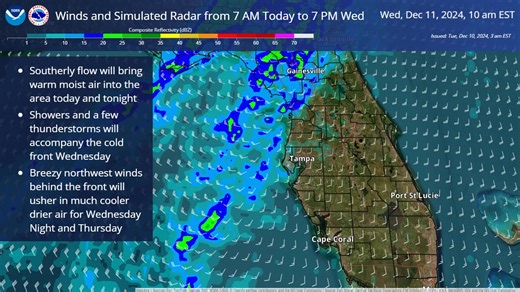 🌤️Partly sunny and warm today. 🌧️ Cold front moves through Wednesday accompanied by showers and a few t-storms. 📏Rainfall amounts will generally be between 0.20 & 0.40 inch, with some locally higher amounts possible. 📉 Much cooler temperatures for Thursday, but a quick moderating trend is expected by the weekend. | US National Weather Service Tampa Bay Florida