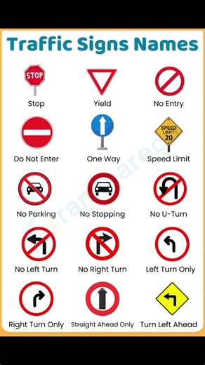 Top 80 Road Signs You Must Know! | Quick Traffic Tips | Traffic Symbols and Names | Traffic Rules