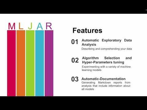 Using MLJAR For Supervised Machine Learning