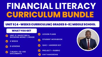 Financial Literacy Unit 6: Investing & Growing Money  Grades 6–8