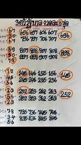 #BusinessAnnouncement #SchoolAnnouncement #holiday #jobs #book #fundraising #BusinessHours #vairlpost #followersreelsfypシ゚viralシfypシ゚viralシal #vairalvideo | Tipu Sarkar Thai Tips