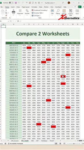 Robert Barone on Instagram: "How to Compare Two Excel Sheets and Find Differences Dynamically - Excel Tips and Tricks Learn how to compare two worksheets and find the difference dynamically. Comparing two Excel sheets to find differences can be done through various methods, depending on the type of comparison you need. If you're wondering how to compare two Excel files or sheets for differences, tools like formulas, conditional formatting, or specialized software can be helpful. Excel allows you