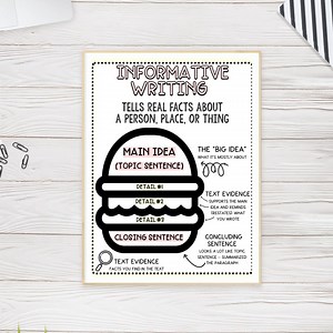 Informative Writing Anchor Chart: ELA Classroom Poster (digital Print) - Etsy