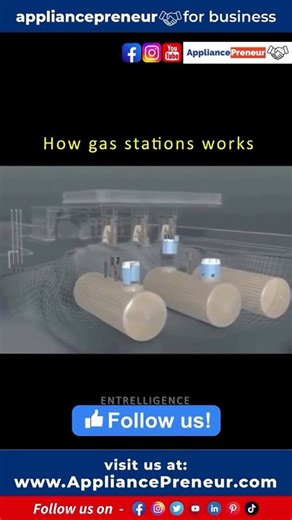 Introducing The Mechanics of Gas Station Operations