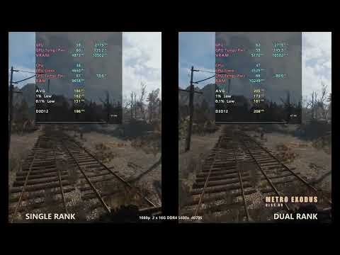 Dual Rank vs Single Rank RAM