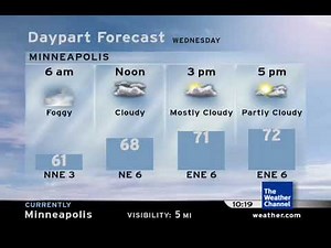 Intellistar Simulator - Dense Fog Advisory for Minneapolis, MN 9/9/25 10:18pm