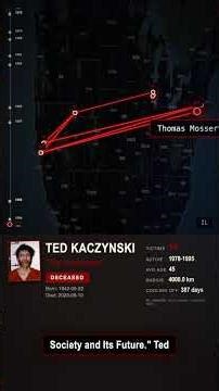 The Unabomber #unabomber #tedkaczynski #truecrime #fbi #manhunt #documentary #crime #terrorism