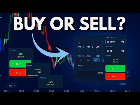 Pocket Option Strategy Breakdown | How Signals Are Built Step-By-Step