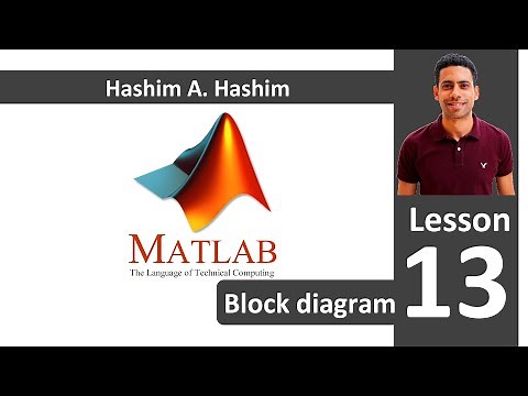 MATLAB Lesson 13/18 block diagram reduction series parallel feedback ماتلاب شرح اختزال توالى توازى