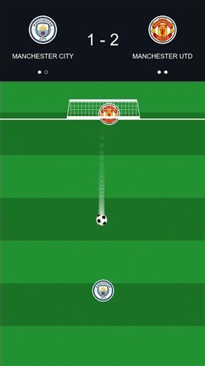 Manchester City vs Manchester United Derby 😳 | Marble Soccer