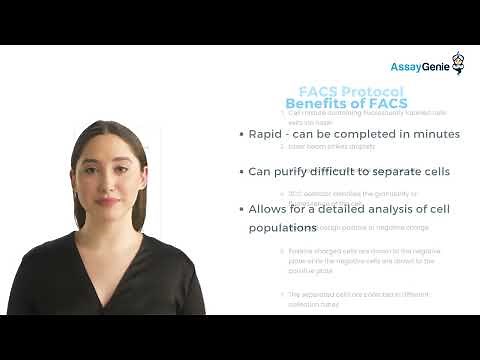 Fluorescence Activated Cell Sorting