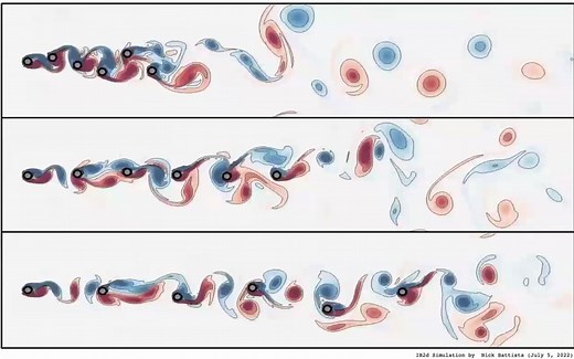 流动美之卡门涡街3（Vortex-induced Vibrations (VIV) ）