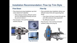 Webinar: Turbine Bypass Valves - Fisher Technology Quick Talk - Control Valves - Emerson Video Library
