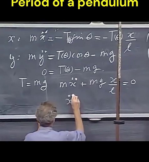 Understanding the Period of a Simple Pendulum