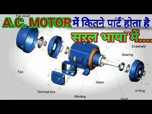 A.C. Motor in parts types, एसी मोटर में कितने पार्ट होता है। सरल भाषा में......