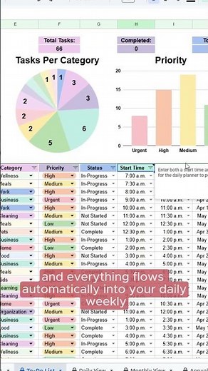 Keep Your Day on Track | Simple To-Do List Planner