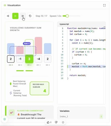 The Easiest Way to Understand Kadane’s Algorithm | Rulcode.com
