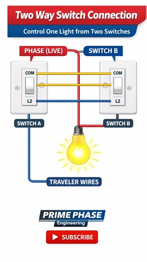 Two Way Switch Connection | Staircase Wiring Method #viral #shorts #TwoWaySwitch #StaircaseWiring