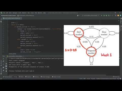 Markov Chain in Python (Stock Market example)