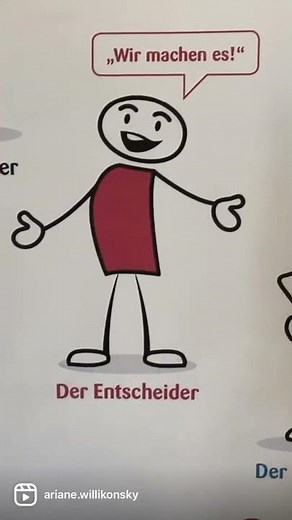 Welcher Kommunikationstyp bist du?