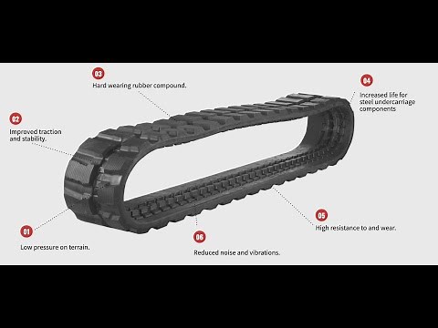 ITR Rubber Tracks Production