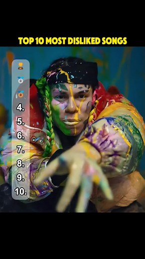 Guide to the Most Disliked Songs on YouTube