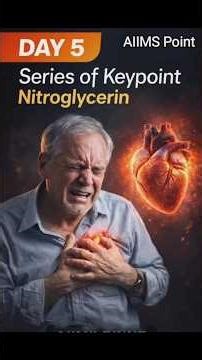 Nitroglycerin (NTG)Drug Explained in 60 Seconds 💊|| NTG Drug Made Easy