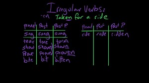 The irregular verb gets taken for a ride