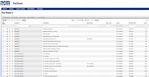 Flat Rates Online (includes digital download) - NCM ARC
