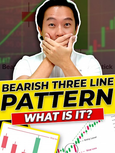 Bearish 3-Line Strike Pattern in Trading: Uncover the Secrets