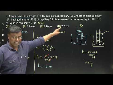CET PYQ 🔥|Mechanical Properties of Fluids | L7 | MHT-CET Physics Crash Course
