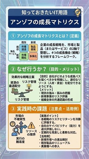 「アンゾフの成長マトリクス」って何？10秒でわかるIT用語解説 #shorts