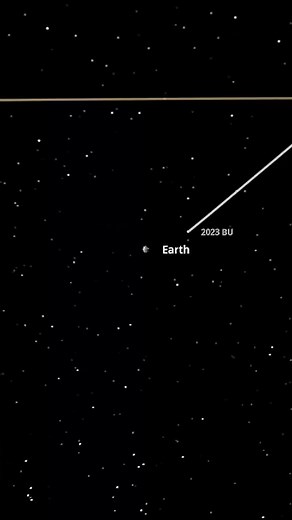 On Jan. 26, asteroid 2023 BU passed just 2,200 miles from Earth. It's about the size of a box truck. #solarsystem #galaxy #astronaut #astronomy #astronomical #astronomyphotography #astronomylove #NASA #JamesWebb | Unsolved Mystery