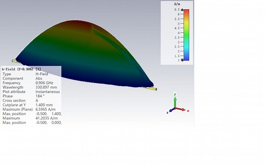 CST中半波对称振子的建模、仿真以及场分布动态展示