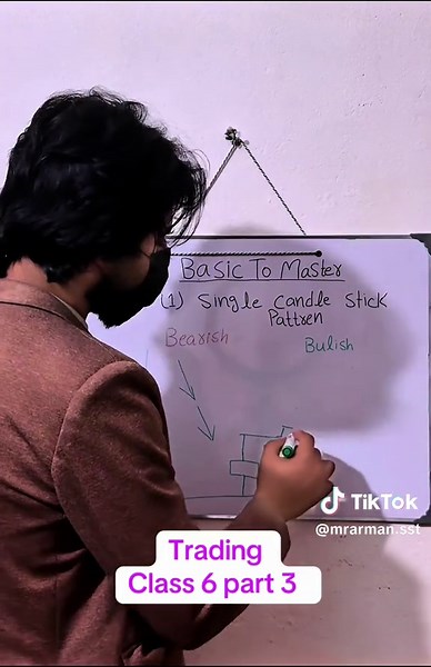 #foryoupage #100k #dontanderviawmyvideo