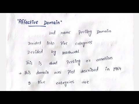 Affective Domain in Pedagogy | Important Concepts for Teaching Exams |for PST CBT|