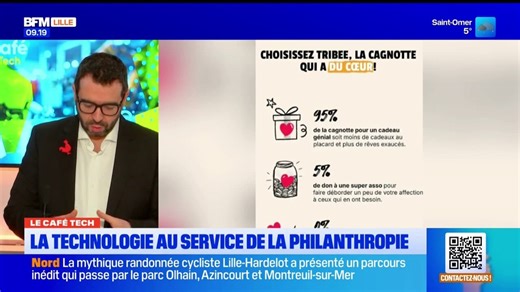 La Café Tech: la technologie au service de la philantropie